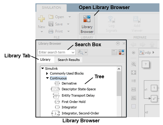 Library Browser with the Library Browser button in the Simulink Toolstrip, the Library Browser tree, the search box, and the Library tab labeled