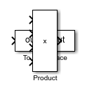 A Product block and a To Workspace block are aligned at their centers.