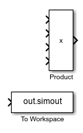A Product block and a To Workspace block are aligned at their right edges.