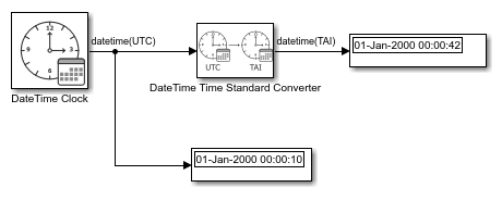 DateTime Clock UTC time converted to TAI time using DateTime Time Standard Converter block.