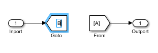An Inport block connects to a Goto block with a signal line, and a From block connects to an Outport block with a signal line. The Goto tag of the From block is A, and on the Goto block, a new Goto value is being entered. The new value is B.
