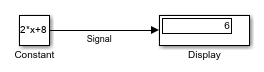 A Constant block with a value of 2*x+8 connects to a Display block. The Display block displays a value of 6.