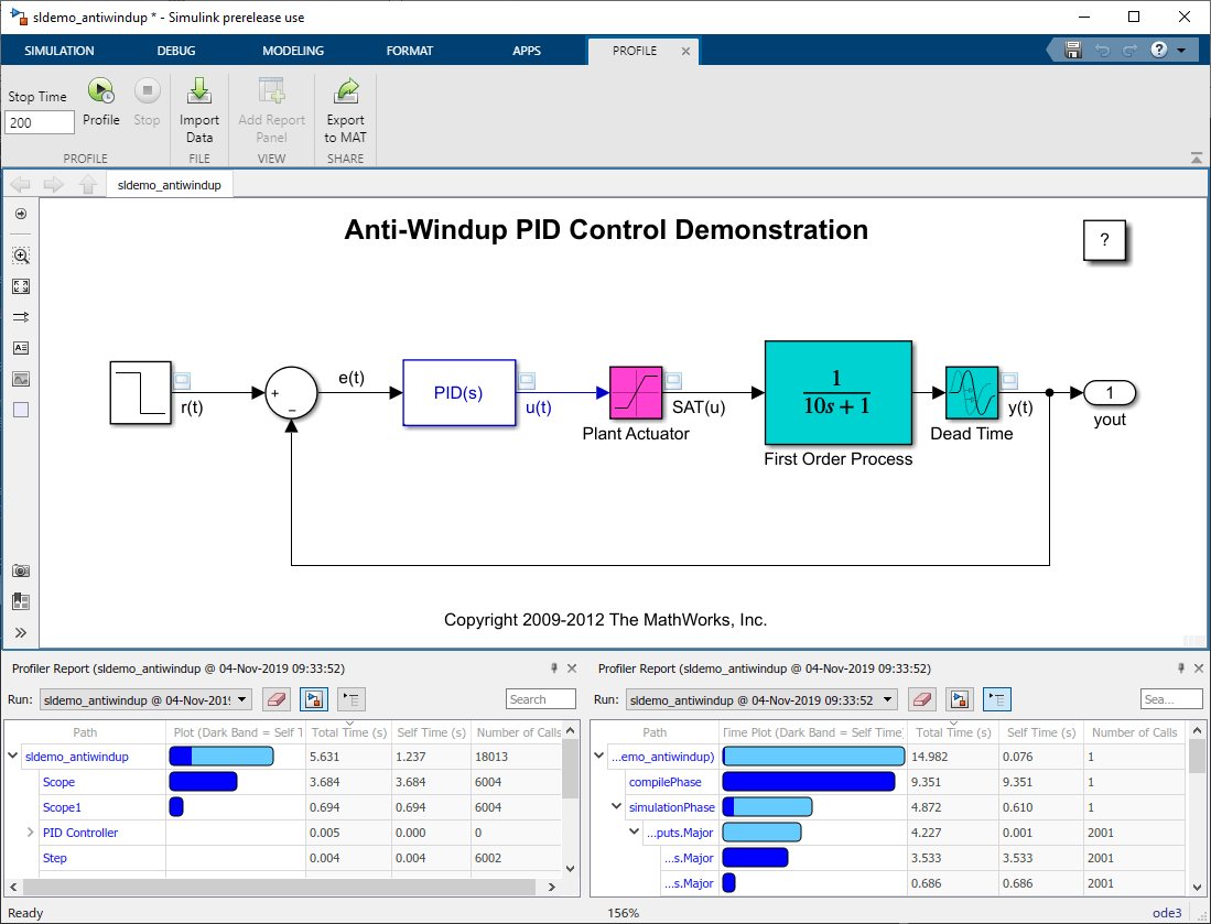 The Simulink Editor is open for the model sldemo_antiwindup with the Profile tab selected. Two Profiler Report panes are open at the bottom of the Simulink Editor. Each pane displays results from a different profiling simulation run using the Simulink Profiler.