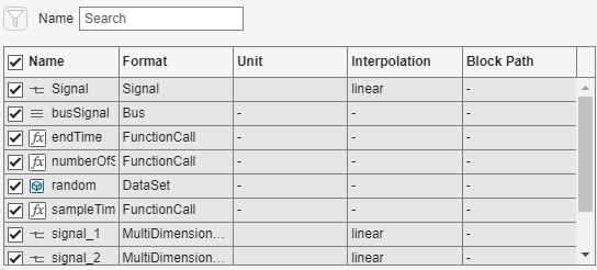 Table of signals from the workspace generated when following the example