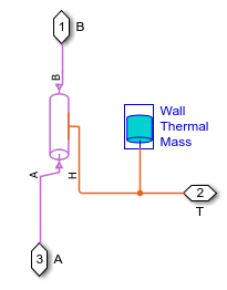 The Wall Thermal Mass block is highlighted in the block diagram.