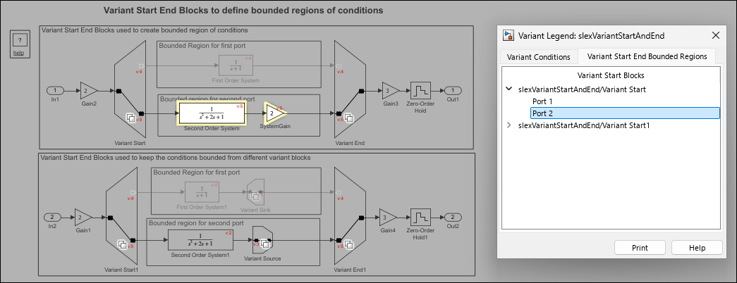 Highlighted blocks within the bounded region of port 2 of the Variant Start block in the slexVariantStartAndEnd model