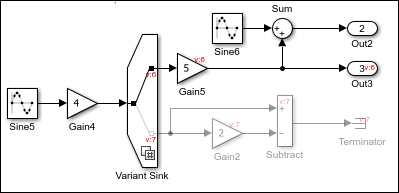 Faded inactive variant choice of Variant Sink block