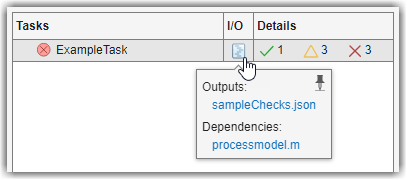 Process Advisor pane showing ExampleTask. The Tasks column shows that the task has a failing task status. The I/O column shows the output artifact associated with the task. The Details column shows 1 passing condition, 2 warning conditions, and 3 failing conditions returned by the task.