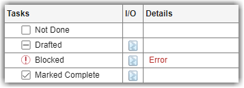 Process Advisor user tasks with different task states