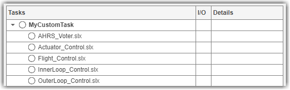 Process Advisor standalone window with MyCustomTask in the Tasks column