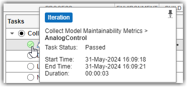 Detailed task status for the task iteration