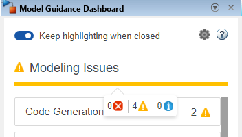 Modeling issues precedence