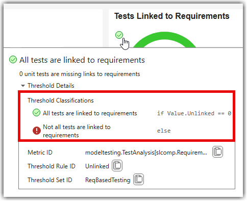 Threshold classifications showing the compliance conditions for the "Tests Linked to Requirements" widget