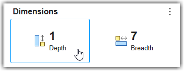 Dimensions area showing Depth of 1 and Breadth of 7. The mouse is pointing to the Depth widget.