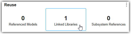 Reuse section showing zero Referenced Models, one Linked Library, and zero Subsystem References. The mouse is pointing to the Linked Libraries widget.