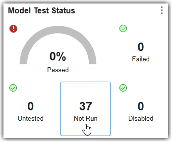 "Not Run" widget no longer showing a compliance overlay when there are tests that have not run yet