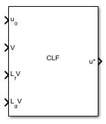 Control Lyapunov Function Block