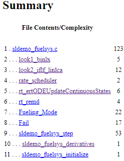Summary section of code coverage report cropped to show only file/function names and their associated cyclomatic complexity numbers.