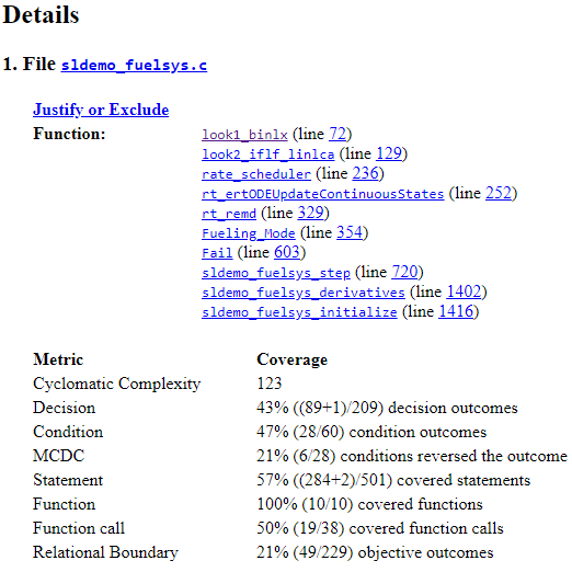 Details section of coverage report which shows sldemo_fuelsys.c and a list of functions, followed by a list of metrics with achieved coverage percentages for each metric applicable to the entire C code file.