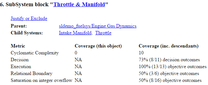 Details for subsystem block Throttle & Manifold shows a cyclomatic complexity of 0 for this object, and a cyclomatic complexity of 10 for this object including descendants.
