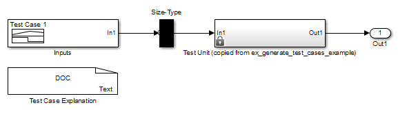 Harness model ex_generate_test_cases_example_harness.