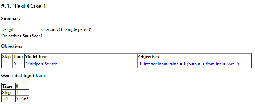 Test case summary in the Simulink Design Verifier report.