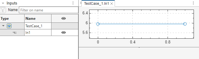 Simulation output for the harness model in the Signal Editor block.