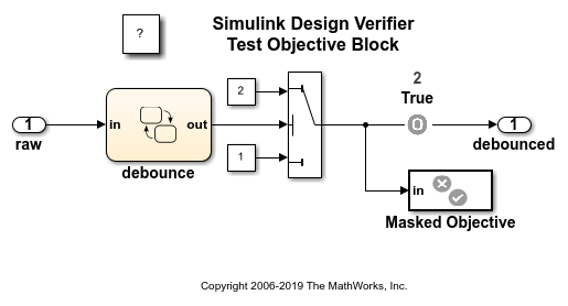 Test Objective 模块