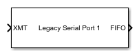 Legacy Serial Port F block