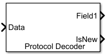 Protocol Decoder block