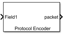 Protoco Encoder block
