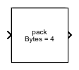 Shared Memory Pack block