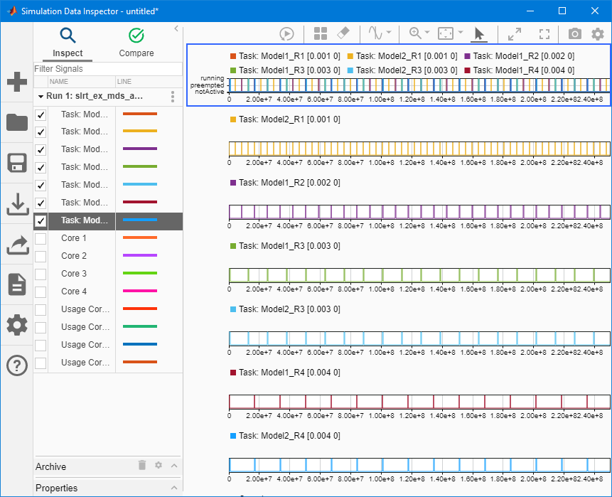 Simulink Real-Time 上的并发执行