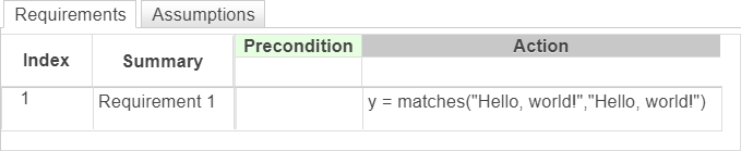 This image shows a requirement that outputs whether the string "Hello, world" matches the substring "Hello, world!".