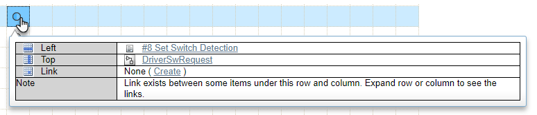 Cell information displayed when you click the expand icon. The information box includes the left and top item associated with the cell and the existing links.