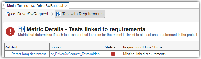 The first row of t he Metric Details table shows that the test is not linked to requirements.