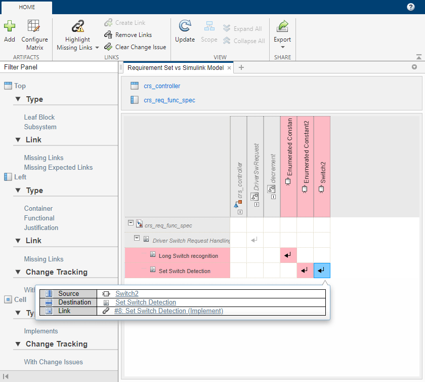 Traceability matrix showing only changed links and their corresponding items