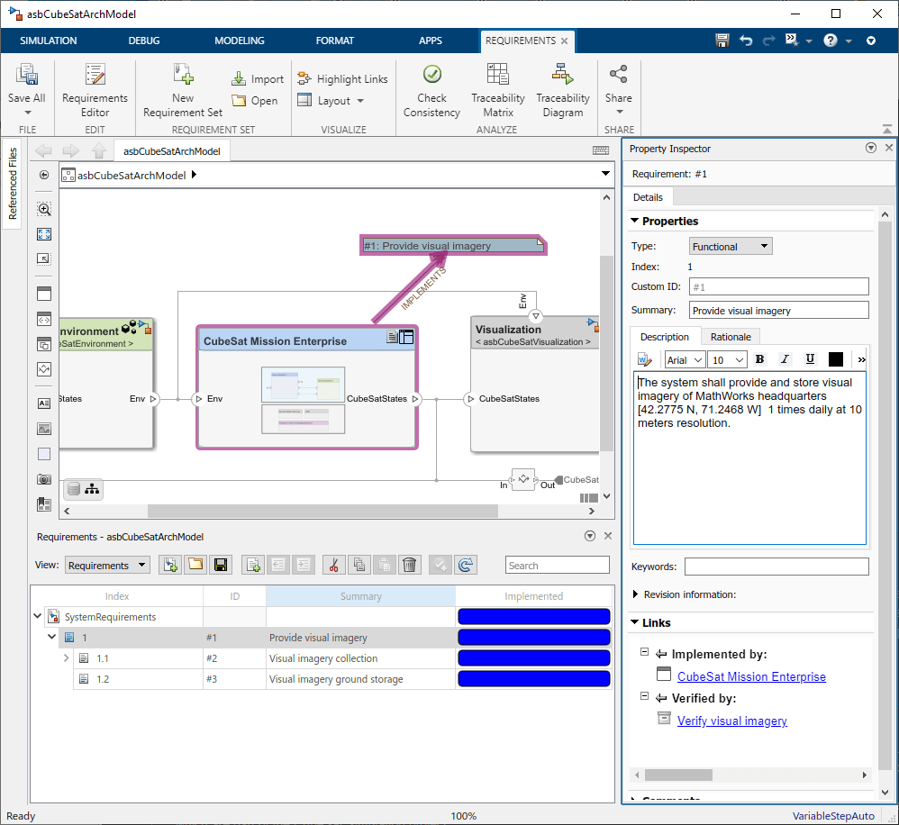 Top-level requirement "Provide visual imagery" linked to top-level component CubeSat Mission Enterprise in Requirements Manager.