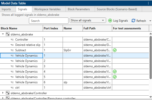 model data table showing the signals tab