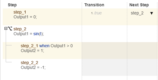 Steps with legacy semantics