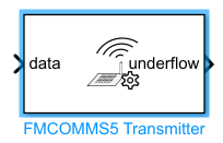 FMCOMMS5 Transmitter block