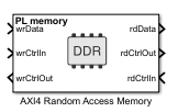 AXI4 Random Access block