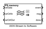 AXI4-Stream to Software block