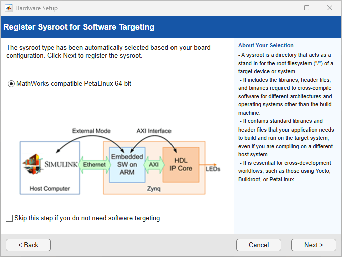Register the Root Filesystem