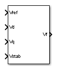 Excitation System block