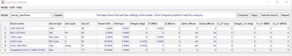 Load Flow Analyzer app