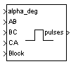 Synchronized 6-Pulse Generator block