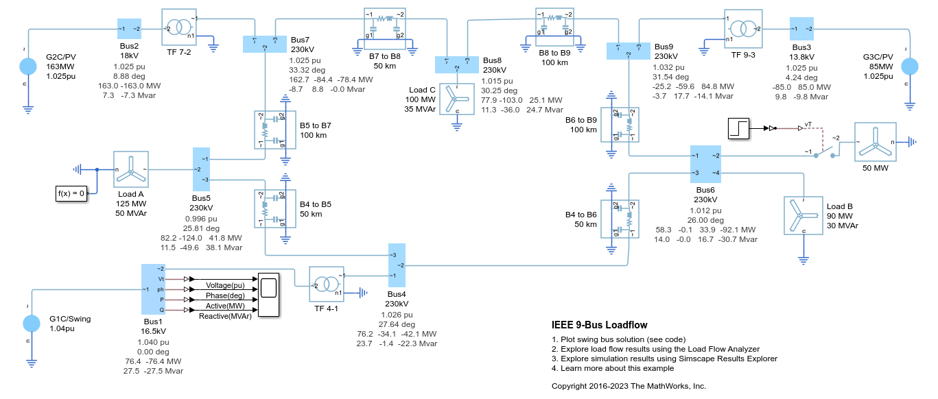 IEEE 9 母线潮流