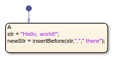 Stateflow chart that uses the insertBefore operator in a state.