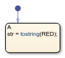 Stateflow chart that uses the tostring operator in a state.